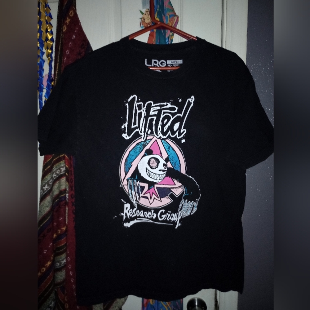 Lifted research group crazy panda bear